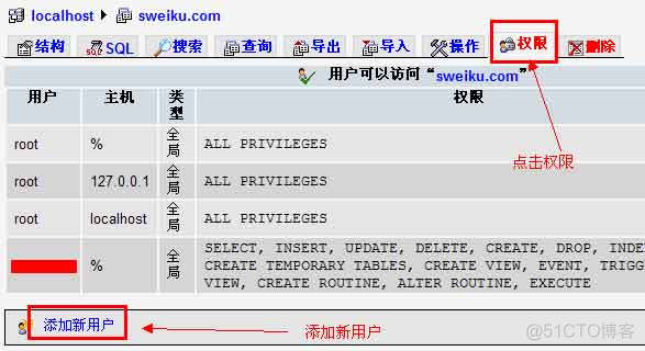 mysql 用户权限管理 mysql admin权限_数据_02