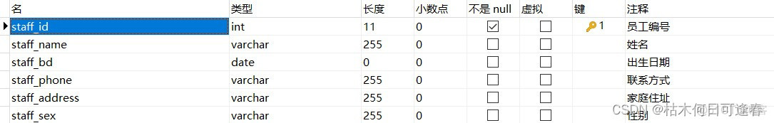 java 数据库操作实验心得 java数据库课程设计报告_java 数据库操作实验心得_13