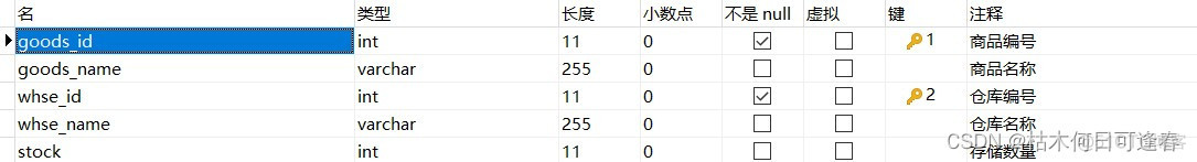 java 数据库操作实验心得 java数据库课程设计报告_java 数据库操作实验心得_14