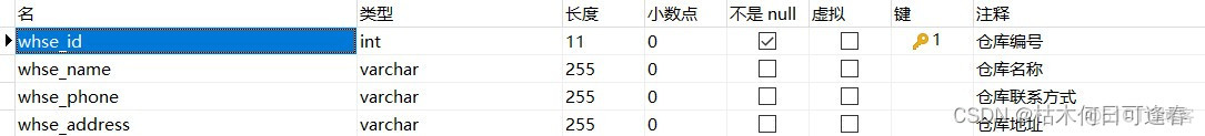 java 数据库操作实验心得 java数据库课程设计报告_课程设计_17