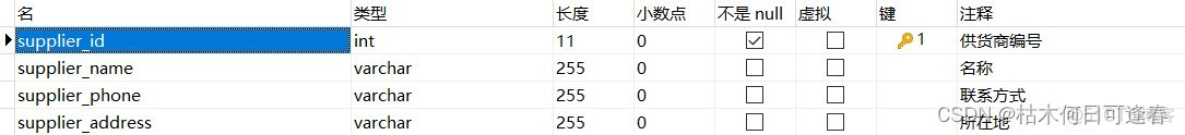 java 数据库操作实验心得 java数据库课程设计报告_课程设计_18