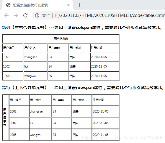 html5怎么调整图片位置 html设置图片位置_html5怎么调整图片位置_11