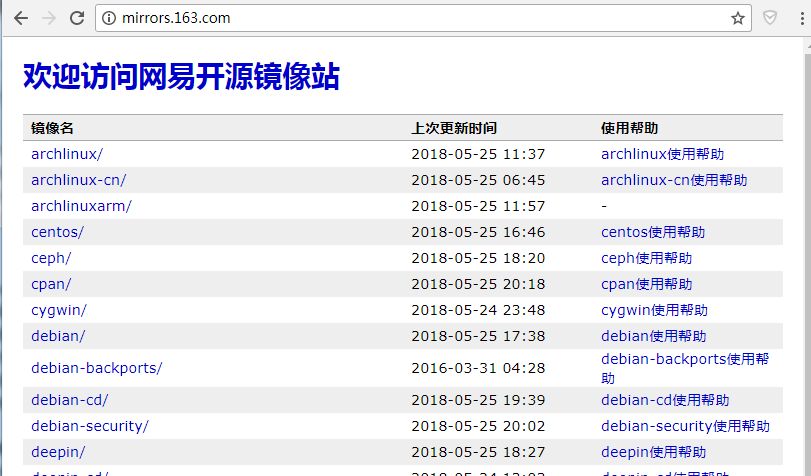 java图片镜像翻转 java镜像站_hive