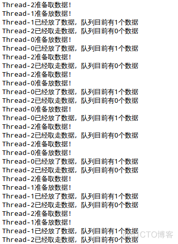 java 多线程读写队列 java多线程队列的使用_ci_02