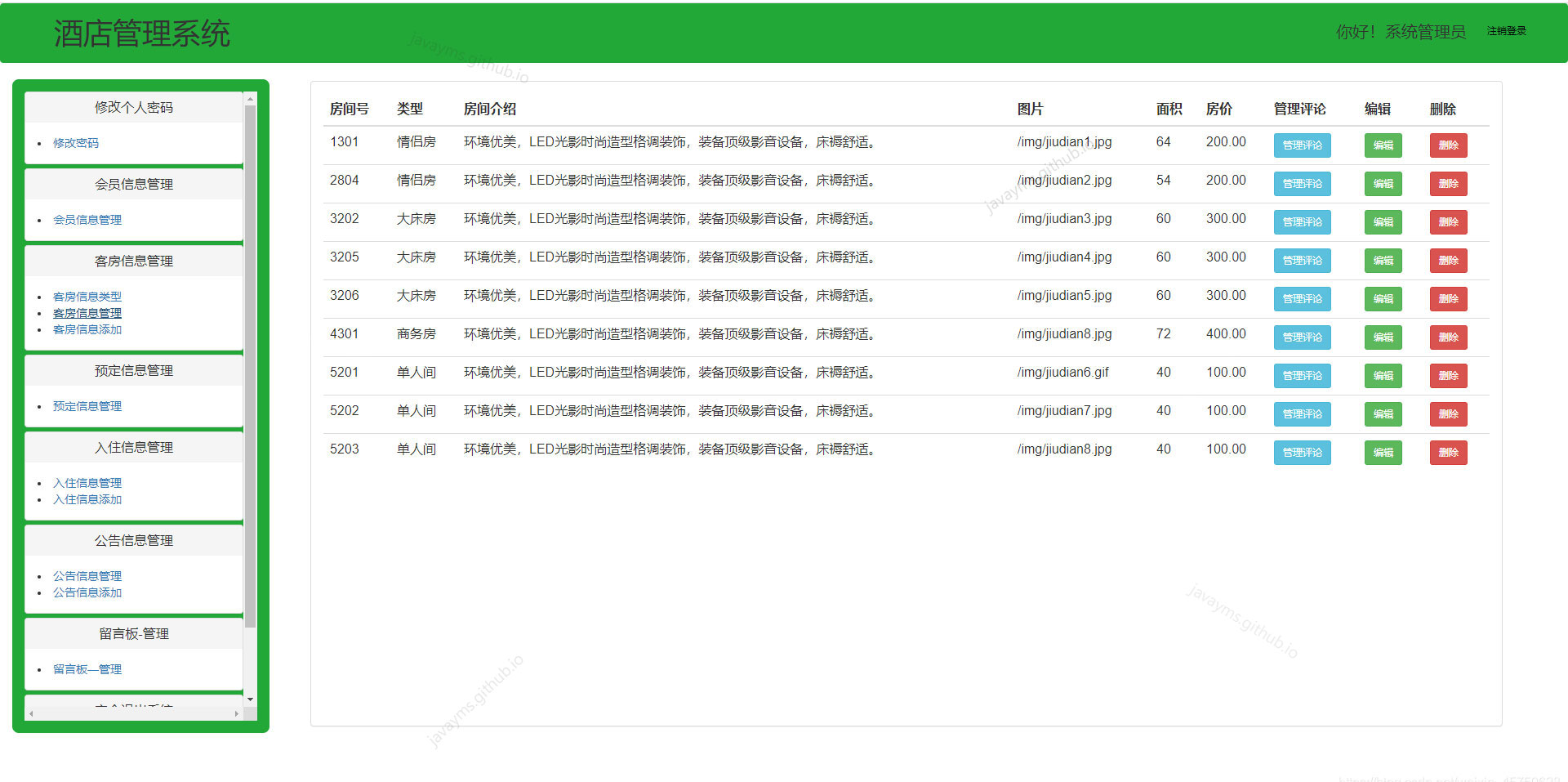 基于java的酒店 基于javaweb的酒店管理系统_mysql_04