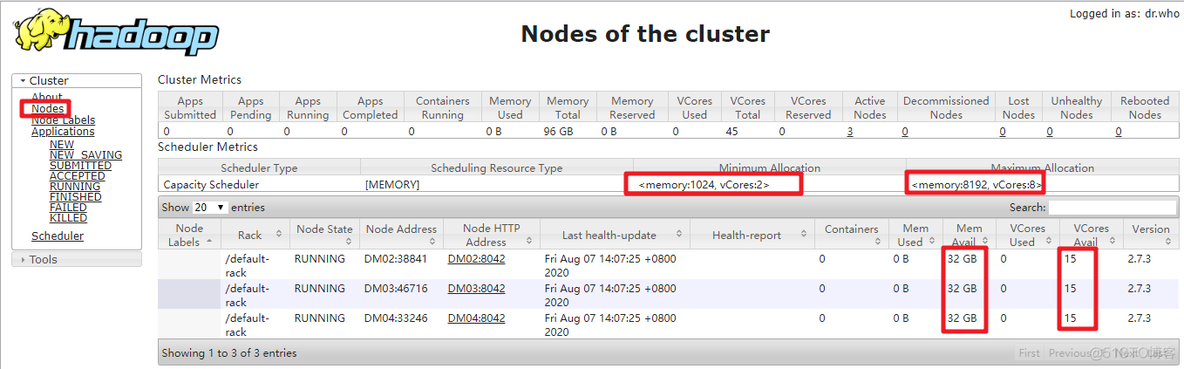 yarn启动后没有nodemanager yarn.nodemanager.resource.memory-mb_资源调度