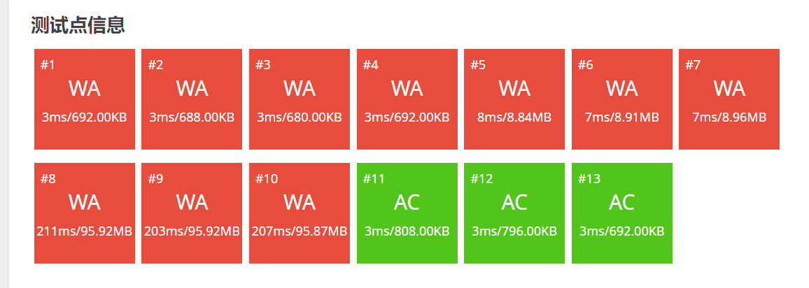 java实现最小生成树 最小生成树程序设计_数组_04