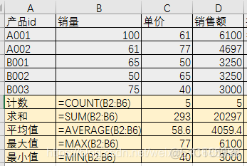 函数 java 函数公式excel_函数 java