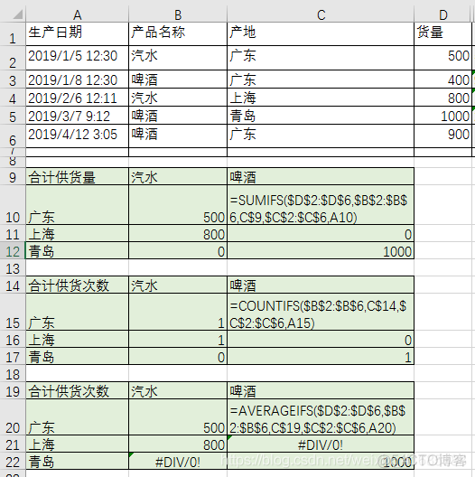 函数 java 函数公式excel_excel_06