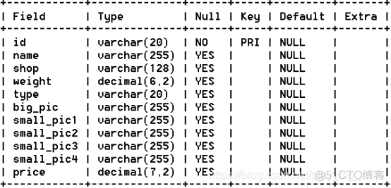 python批量搜索 python 全文搜索_python_07