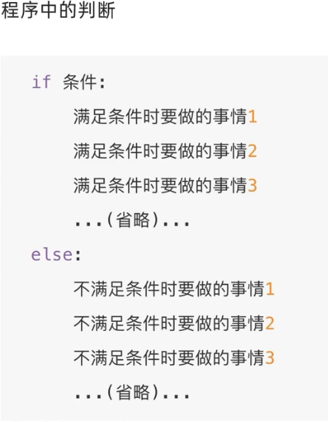 python判断语法除了if还有什么 python中判断语句例题_python判断语法除了if还有什么_05