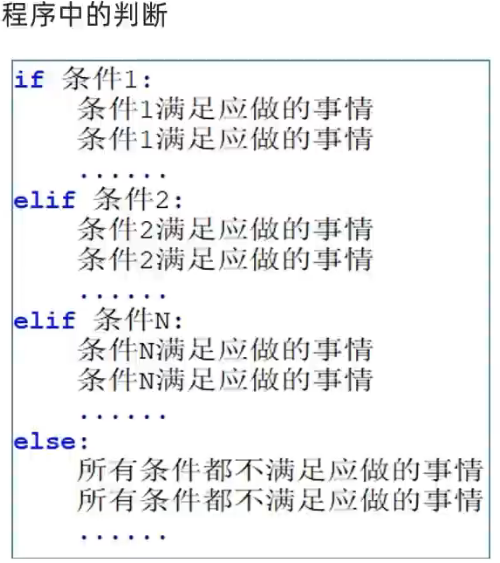 python判断语法除了if还有什么 python中判断语句例题_开发语言_07