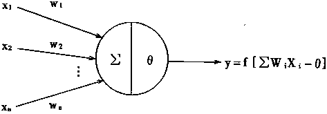 bp算法python bp算法的优缺点_反向传播_03