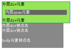 jquery 加载页面前 jquery页面加载前执行事件_加载