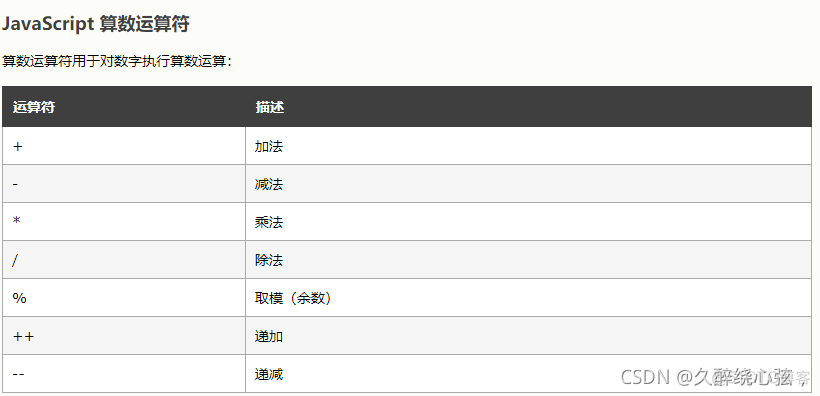 javascript第一章上机 javascriptja_javascript第一章上机_17