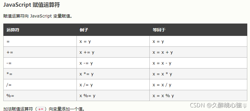 javascript第一章上机 javascriptja_javascript_18