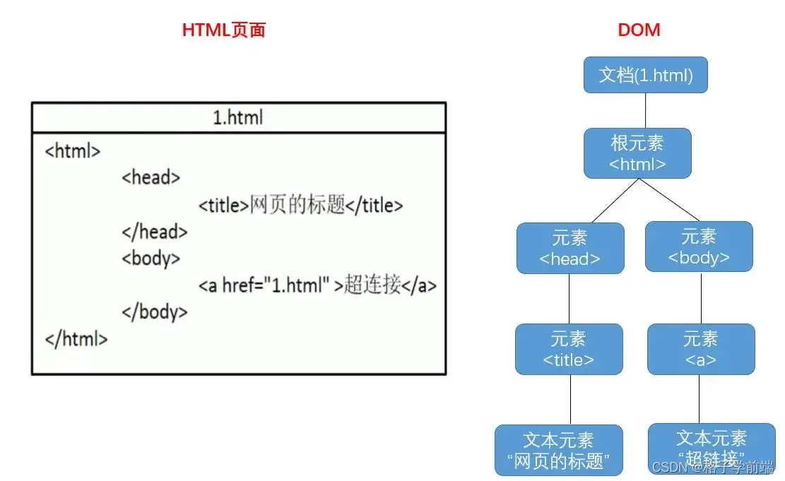 javascript什么读 javascript怎么读中文_javascript什么读_02