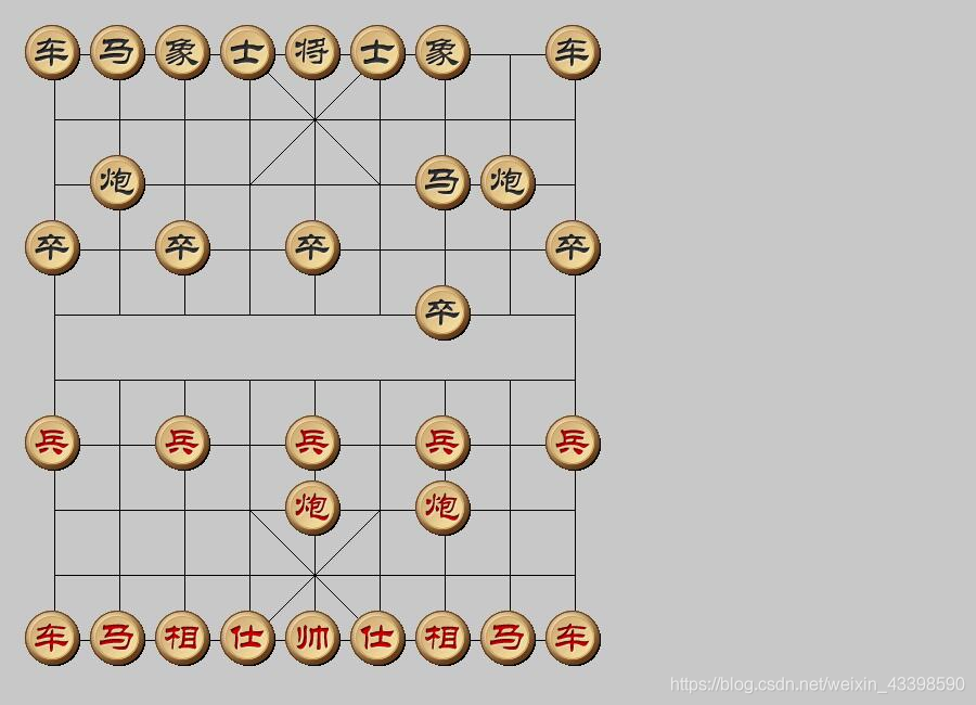 python 象棋 ai python中国象棋ai源码_算法