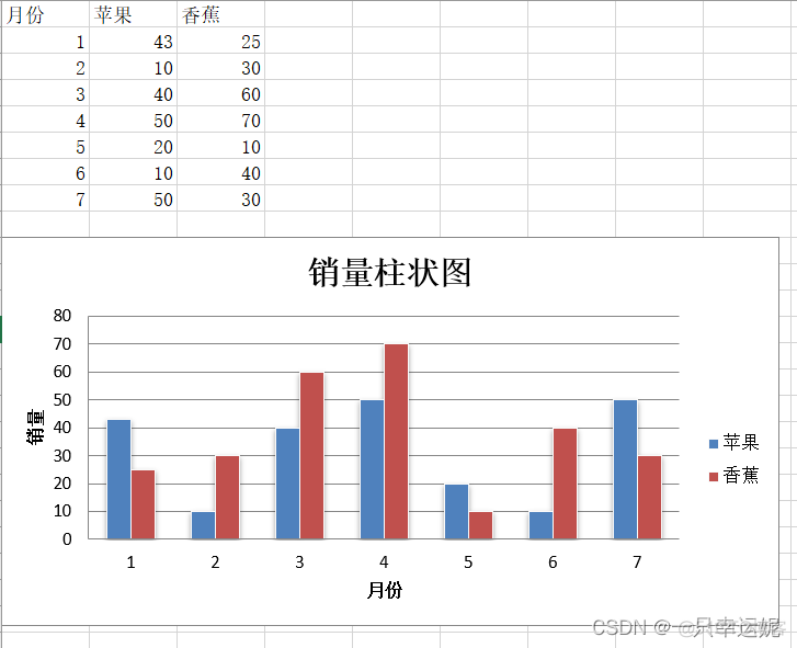 python办公自动化应用 python的办公自动化_自动化_03