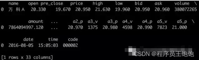 python金融数据分析软件 python金融大数据分析软件_python金融数据分析软件_04