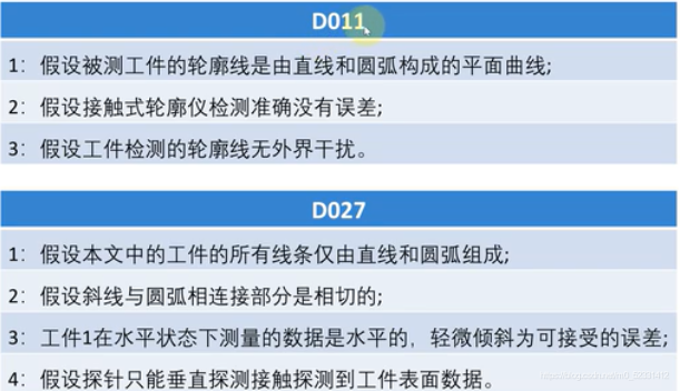 数据分析和数学建模 数据分析数学建模论文_参考文献_26