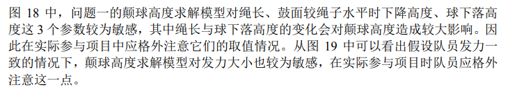 数据分析和数学建模 数据分析数学建模论文_参考文献_43