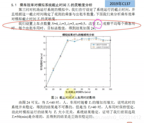 数据分析和数学建模 数据分析数学建模论文_折线图_44