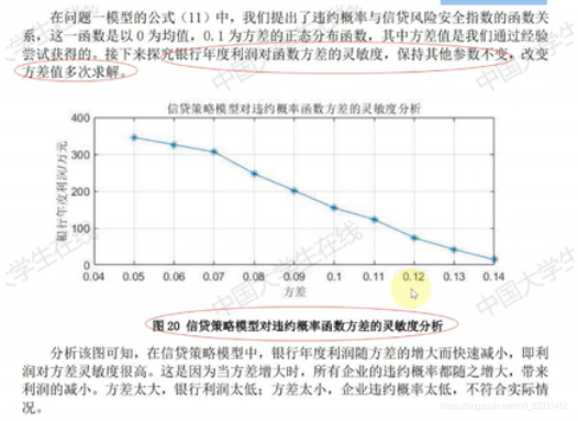 数据分析和数学建模 数据分析数学建模论文_折线图_45