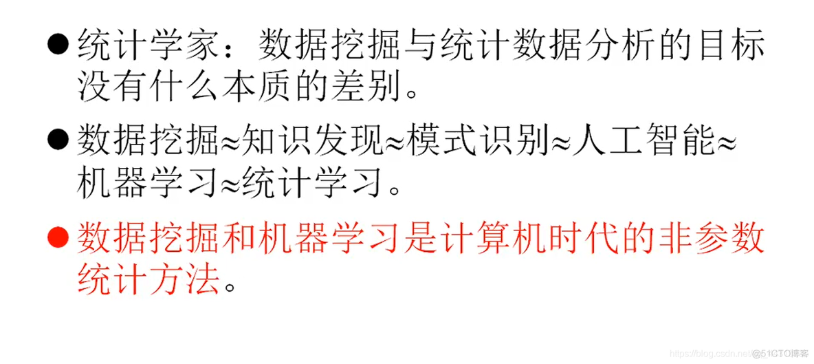 建模数据挖掘方法 数学建模挖掘模型_建模数据挖掘方法_02