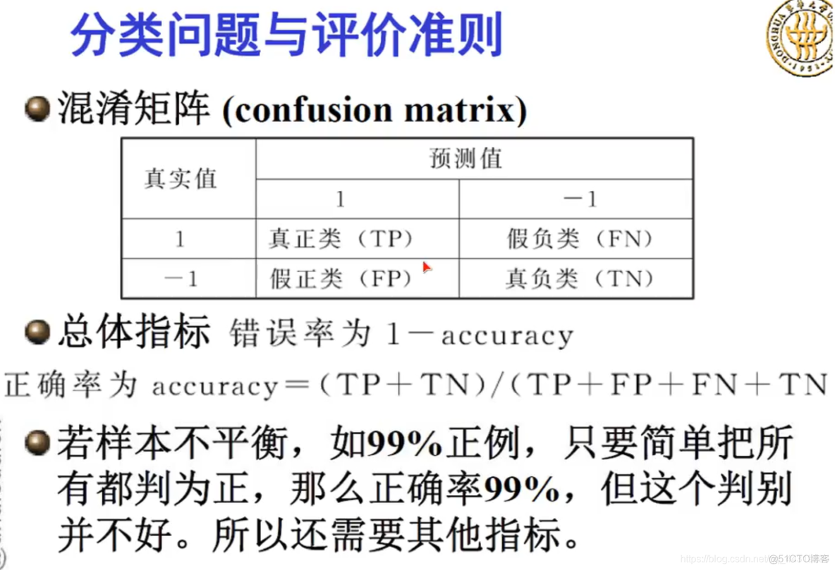 建模数据挖掘方法 数学建模挖掘模型_聚类_38