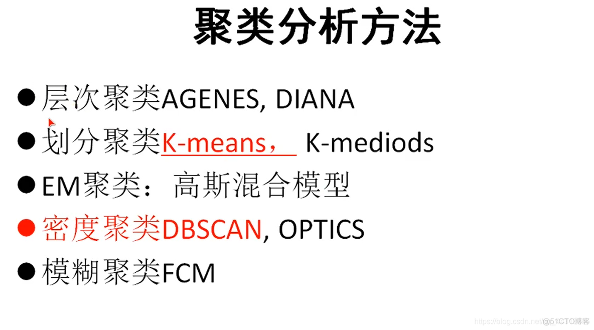 建模数据挖掘方法 数学建模挖掘模型_建模数据挖掘方法_62