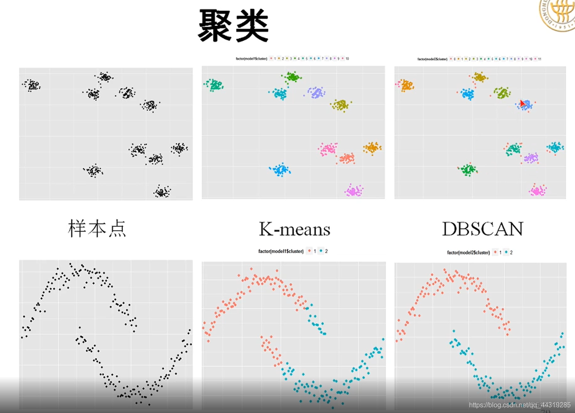 建模数据挖掘方法 数学建模挖掘模型_数据_71