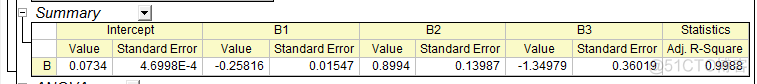 python拟合泊松分布 origin泊松分布函数拟合_python拟合泊松分布_20