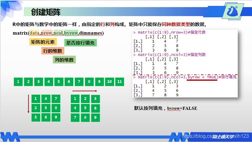 r语言三维图的绘制 r语言三维矩阵_r语言_02