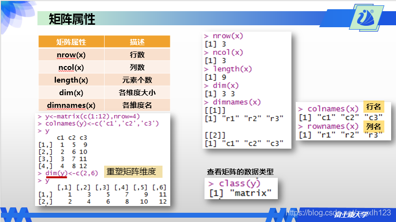 r语言三维图的绘制 r语言三维矩阵_数组_04