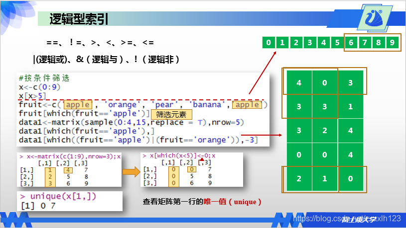 r语言三维图的绘制 r语言三维矩阵_r语言_06