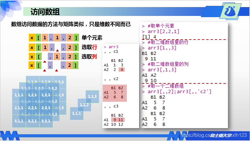 r语言三维图的绘制 r语言三维矩阵_数组_13