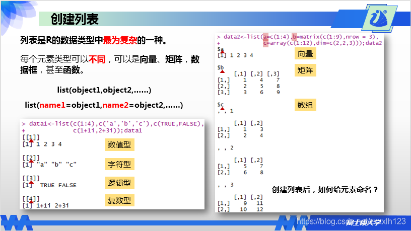 r语言三维图的绘制 r语言三维矩阵_r语言三维图的绘制_14