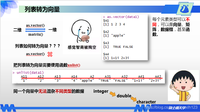 r语言三维图的绘制 r语言三维矩阵_r语言_19