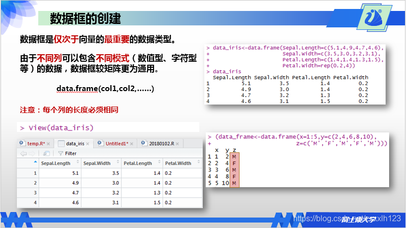 r语言三维图的绘制 r语言三维矩阵_二维_20