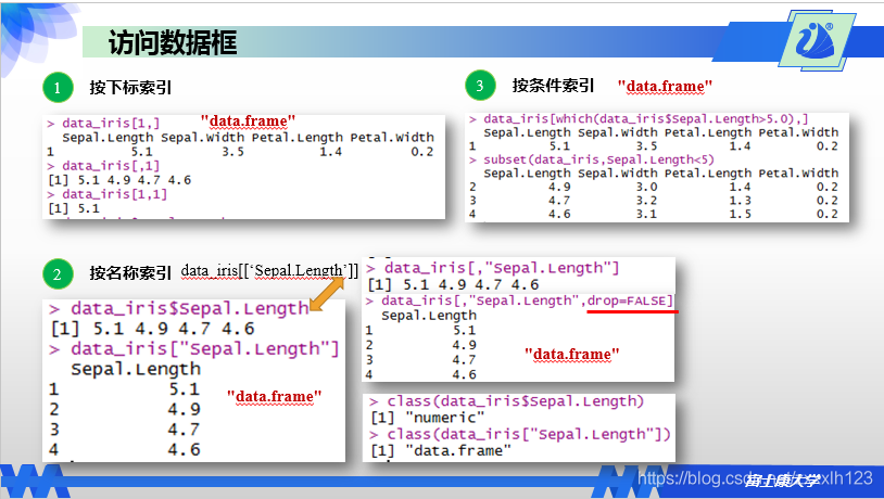 r语言三维图的绘制 r语言三维矩阵_数组_22