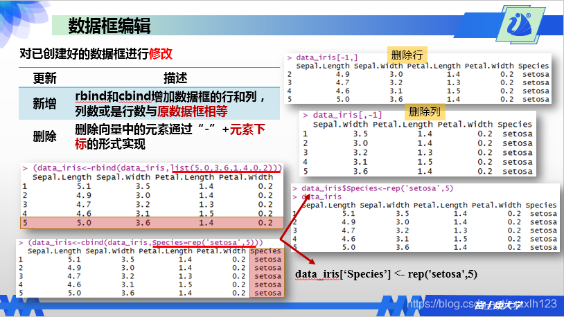 r语言三维图的绘制 r语言三维矩阵_r语言_24