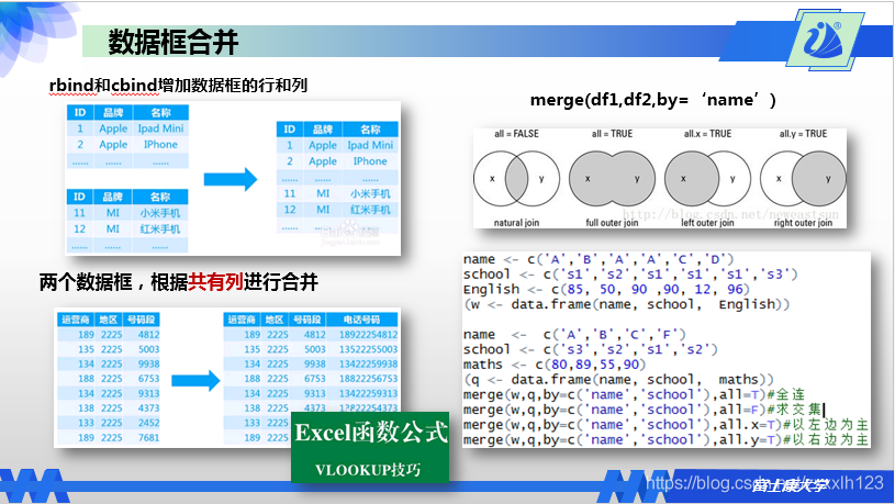 r语言三维图的绘制 r语言三维矩阵_r语言_26