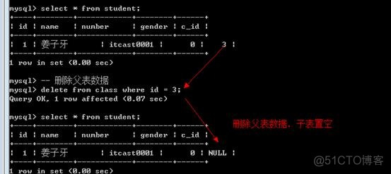 mysql中的外键的定义 mysql 外键定义_mysql 定义外键并增删改查_14