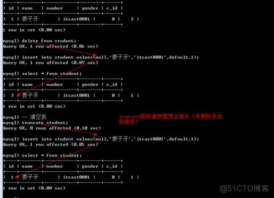 mysql中的外键的定义 mysql 外键定义_表名_22