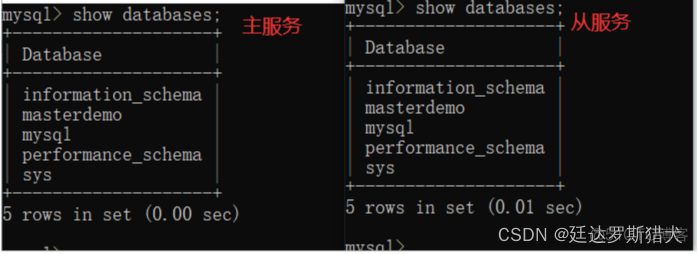 MySQL 读写分离部署 mysql读写分离架构_MySQL 读写分离部署_05