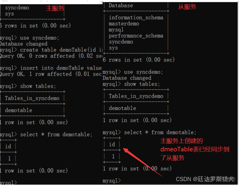 MySQL 读写分离部署 mysql读写分离架构_数据库_07