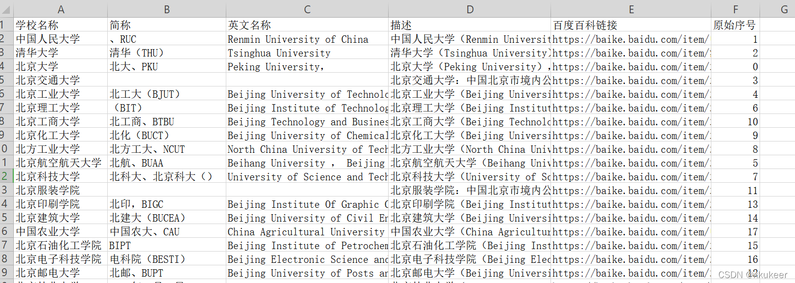 python爬取学生信息 python爬取高校信息_html_03