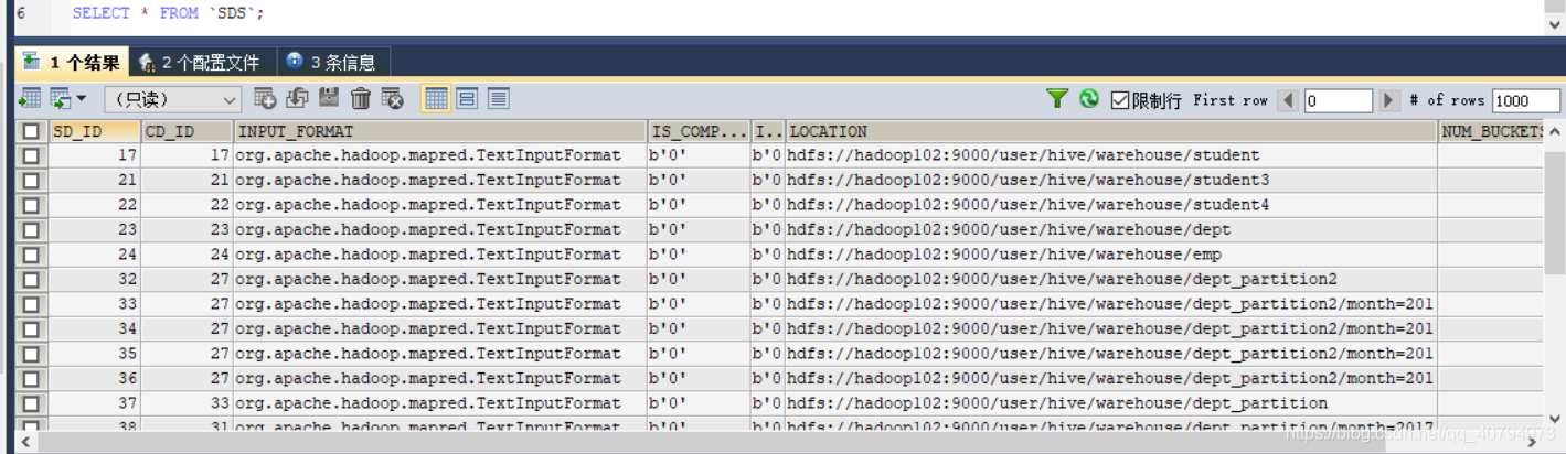 hive loaddata hive loaddata user_数据_03