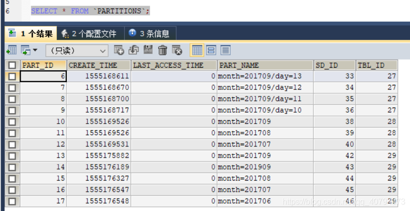 hive loaddata hive loaddata user_数据_04